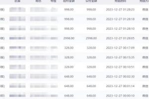 抖音企业号传奇手游变现，日入4500+，小白易上手（独家揭秘）